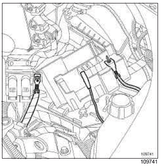 Renault Clio. Engine - gearbox assembly: Removal - Refitting