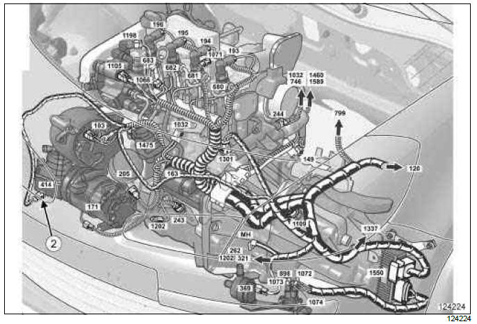 Renault Clio. Engine wiring