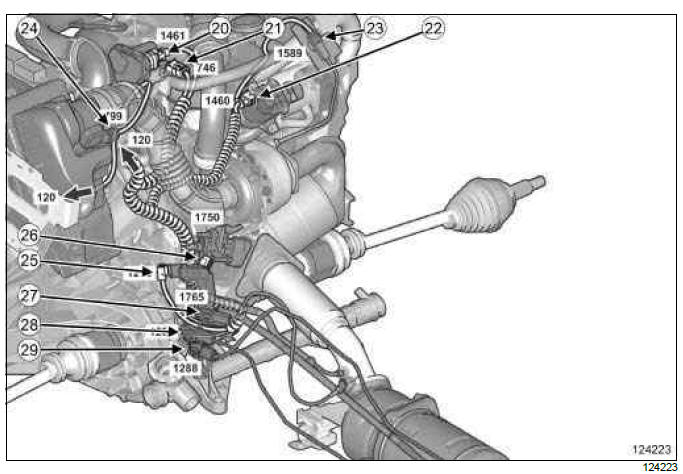 Renault Clio. Engine wiring