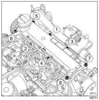 Renault Clio. Rocker cover: Removal - Refitting