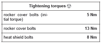 Renault Clio. Rocker cover: Removal - Refitting