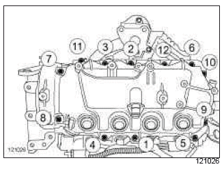 Renault Clio. Rocker cover: Removal - Refitting