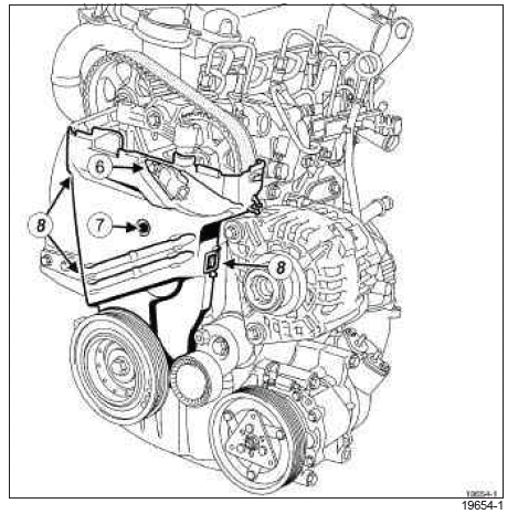 Renault Clio. Timing belt: Removal - Refitting