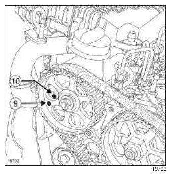 Renault Clio. Timing belt: Removal - Refitting