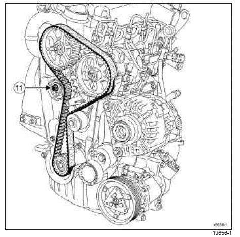 Renault Clio. Timing belt: Removal - Refitting