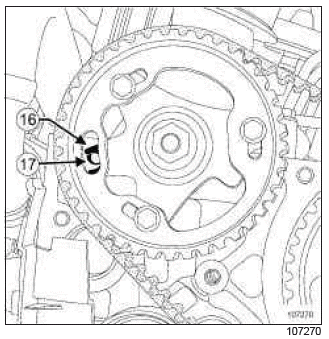 Renault Clio. Timing belt: Removal - Refitting