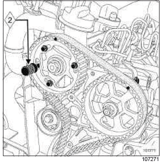 Renault Clio. Timing belt: Removal - Refitting