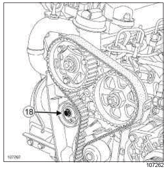 Renault Clio. Timing belt: Removal - Refitting