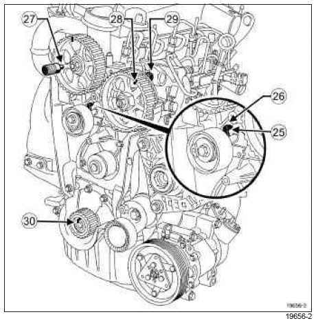 Renault Clio. Timing belt: Removal - Refitting