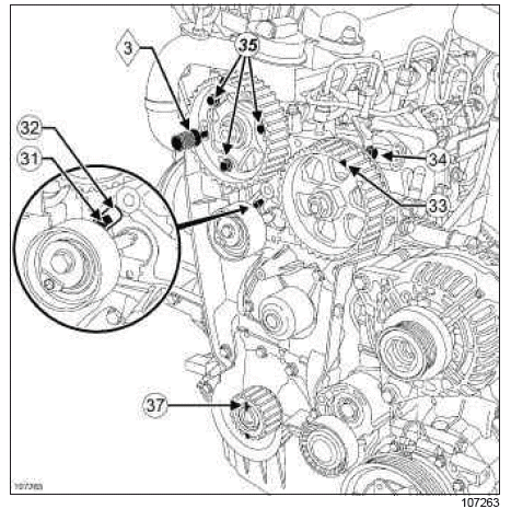 Renault Clio. Timing belt: Removal - Refitting