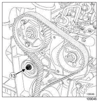 Renault Clio. Timing belt: Removal - Refitting