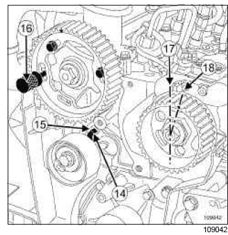 Renault Clio. Timing belt: Removal - Refitting