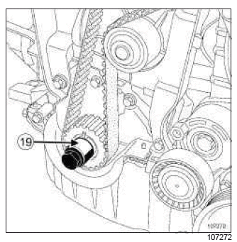 Renault Clio. Timing belt: Removal - Refitting