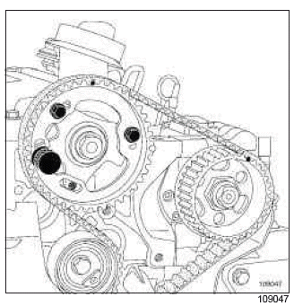 Renault Clio. Timing belt: Removal - Refitting