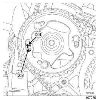 Renault Clio. Timing belt: Removal - Refitting