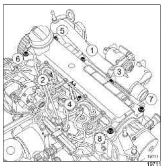 Renault Clio. Rocker cover: Removal - Refitting