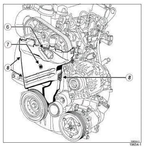 Renault Clio. Timing belt: Removal - Refitting
