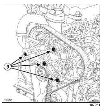 Renault Clio. Timing belt: Removal - Refitting
