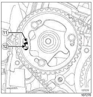 Renault Clio. Timing belt: Removal - Refitting
