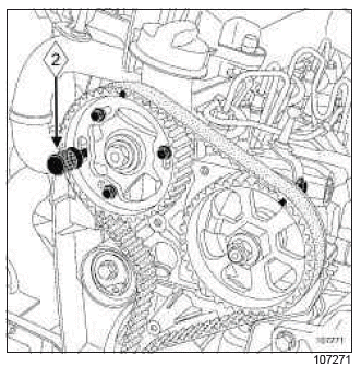 Renault Clio. Timing belt: Removal - Refitting