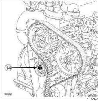 Renault Clio. Timing belt: Removal - Refitting