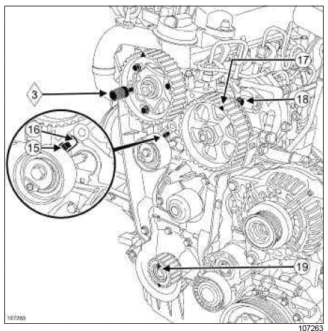 Renault Clio. Timing belt: Removal - Refitting
