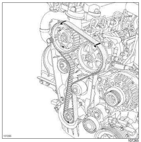Renault Clio. Timing belt: Removal - Refitting