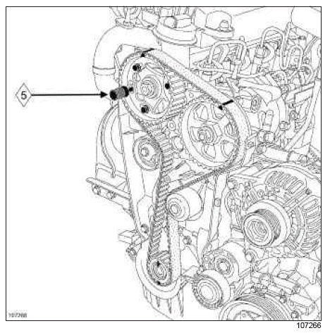 Renault Clio. Timing belt: Removal - Refitting