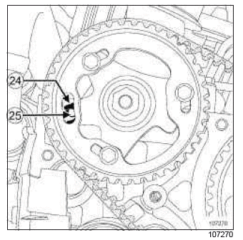Renault Clio. Timing belt: Removal - Refitting