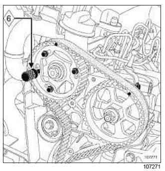 Renault Clio. Timing belt: Removal - Refitting
