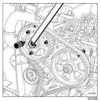 Renault Clio. Timing belt: Removal - Refitting