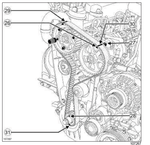 Renault Clio. Timing belt: Removal - Refitting