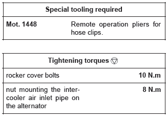 Renault Clio. Rocker cover: Removal - Refitting