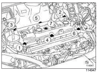 Renault Clio. Rocker cover: Removal - Refitting