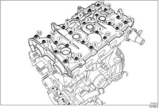 Renault Clio. Rocker cover: Removal - Refitting