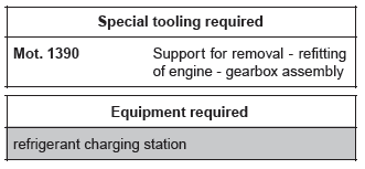 Renault Clio. Engine - gearbox assembly: Removal - Refitting