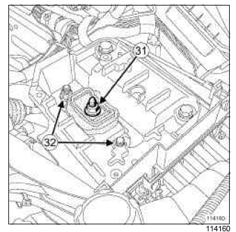 Renault Clio. Engine - gearbox assembly: Removal - Refitting