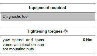 Renault Clio. Lateral acceleration and yaw sensor: Removal - Refitting