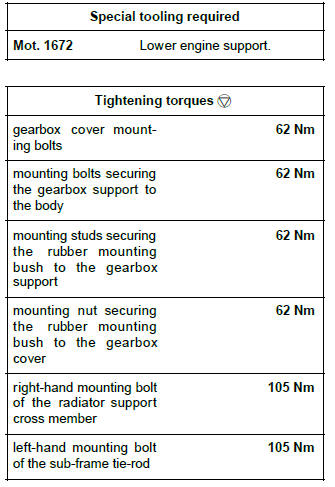 Renault Clio. Left-hand suspended engine mounting: Removal - Refitting