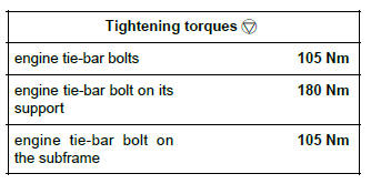 Renault Clio. Lower engine tie-bar: Removal - Refitting