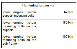 Renault Clio. Lower engine tie-bar: Removal - Refitting