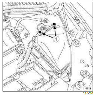 Renault Clio. Engine wiring