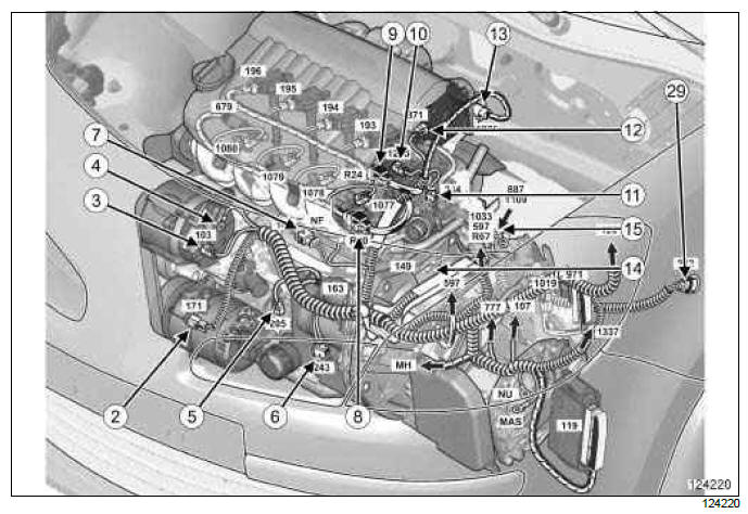 Renault Clio. Engine wiring