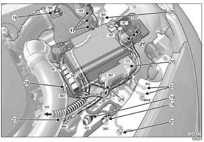 Renault Clio. Engine wiring