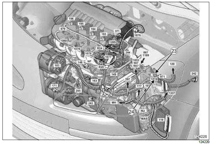 Renault Clio. Engine wiring