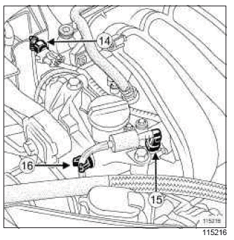 Renault Clio. Engine - gearbox assembly: Removal - Refitting