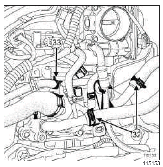 Renault Clio. Engine - gearbox assembly: Removal - Refitting