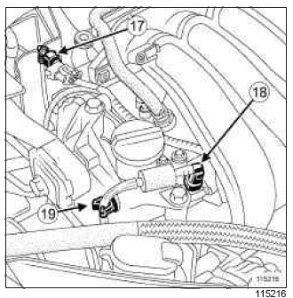 Renault Clio. Engine - gearbox assembly: Removal - Refitting