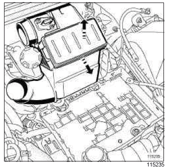 Renault Clio. Engine - gearbox assembly: Removal - Refitting