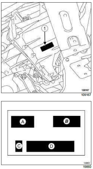 Renault Clio. Manual Gearbox